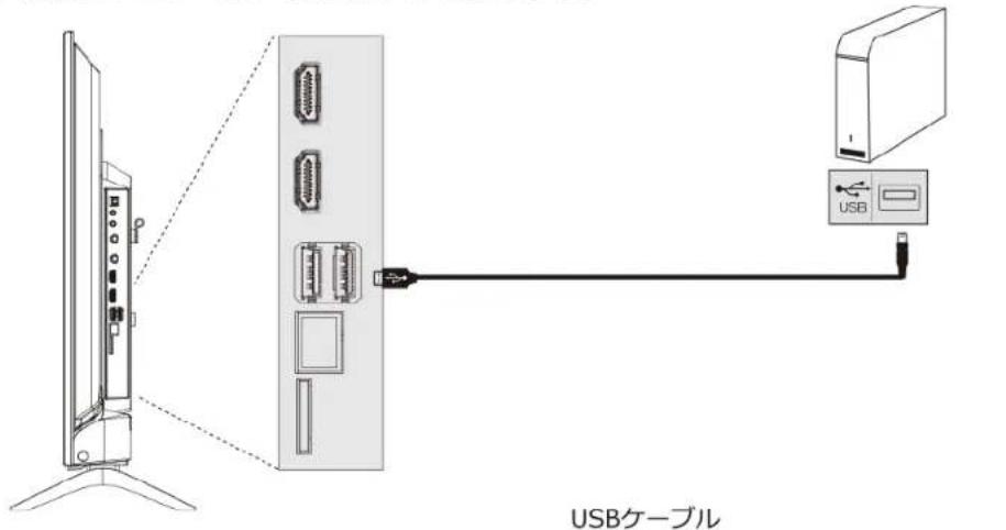 Qriom QRT-32W2K - USB ハードディスクを接続する - 1