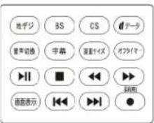 Qriom QRT-32W2K - 録画・予約機能について(つづき) - 1