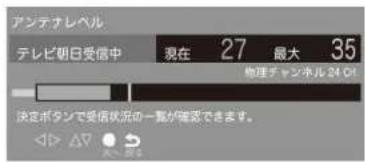 Qriom QRT-32W2K - サブメニュー画面 - 4