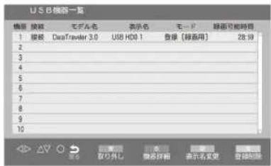 Qriom QRT-32W2K - USB ハードディスクの設定をする - 2