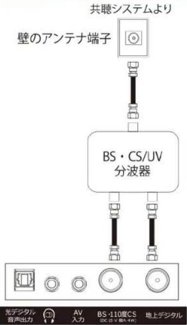 Qriom QRT-32W2K - ご注意 - 3