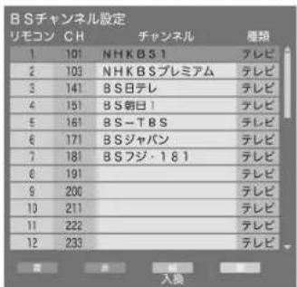 Qriom QRT-32W2K - - チャンネル設定修正 - 1
