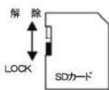 Qriom CPD-TM90 - メモリーカードについて - 1