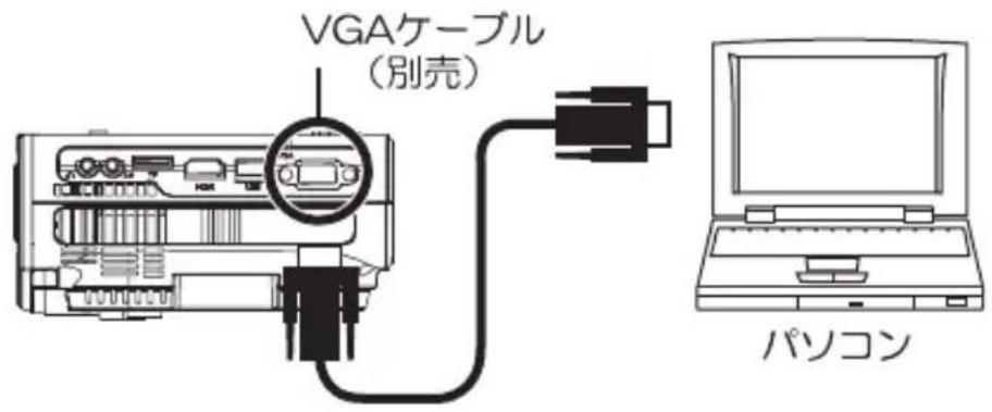 Qriom YLP-80HD - 接続例1 - 1