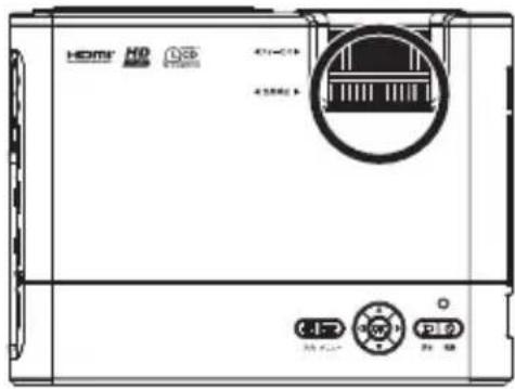 Qriom YLP-80HD - フォーカスを調整する - 3