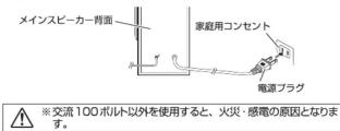 Qriom STWS-90 - ● 接続方法 - 4