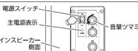 Qriom STWS-90 - 機器を接続して使用 - 3
