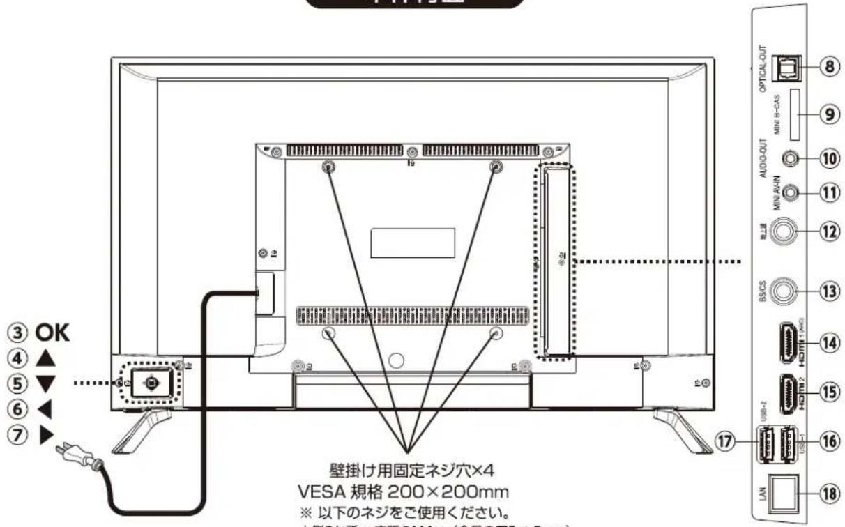 Qriom QRK-32WHDST - 本体前面 - 2