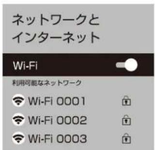 Qriom QRK-32WHDST - 通信設定をする - 2