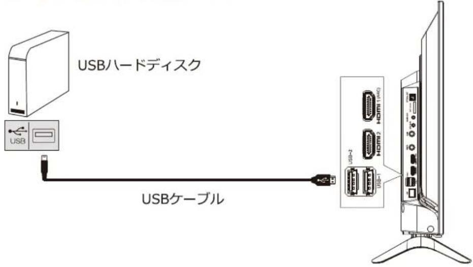 Qriom QRK-32WHDST - USB 菊一德専斯を接続する - 1