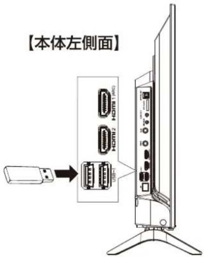 Qriom QRK-32WHDST - ■Strele(記録媒体) - 1