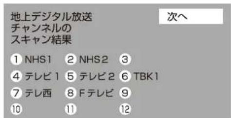 Qriom QRK-32WHDST - 地上スロー - 1