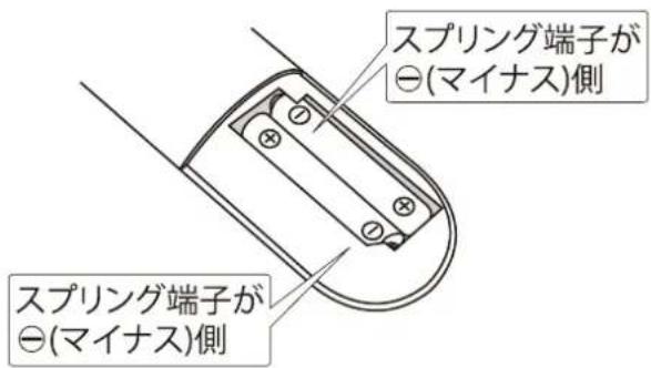 Qriom QRK-32WHDST - RIMON'S - 2