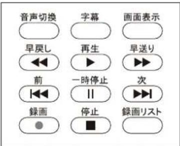 Qriom QRK-32WHDST - 錄画·予約機能にて(つむき) - 1