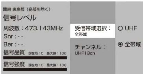 Qriom QRK-32WHDST - アンテの方向調整する - 4