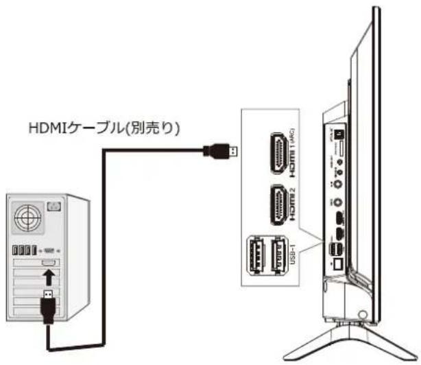 Qriom QRK-32WHDST - 八円円を接続する - 1