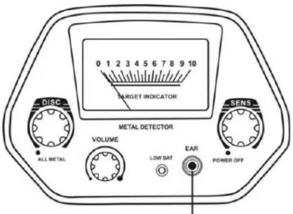 DENVER MET-117 - UTILISATION D'ÉCOUTEURS - 1