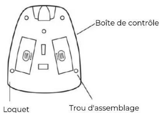 DENVER MET-117 - ASSEMBLAGE DU DÉTECTEUR DE MÉTAUX - 3