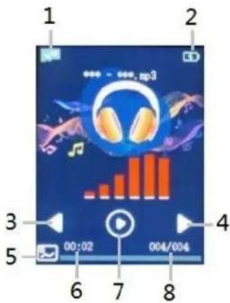 DENVER KMP-284 - Mode musique - 2