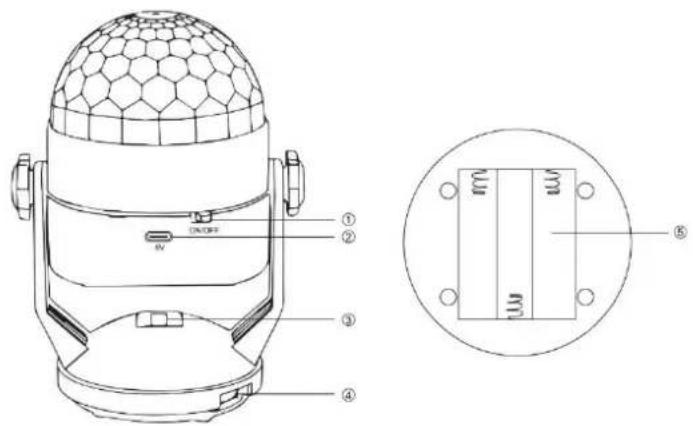 DENVER LDB-319MK2 - Comment utiliser le Disco Ball Light - 1