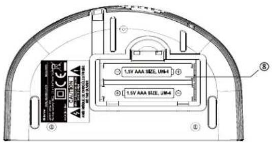 DENVER CR-430 MK2 - Guide d'utilisation - 2