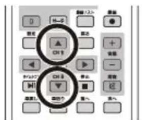Qriom PTV-DVD140C - チャンネルリストによる選局 - 1