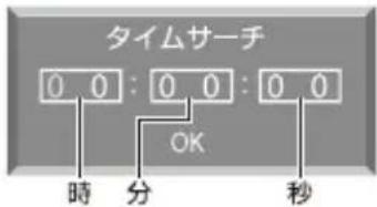 Qriom PTV-DVD140C - ■音楽ファイルサブメニュー - 2