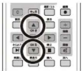 Qriom PTV-DVD140C - チャンネルボタンによる選局 - 2