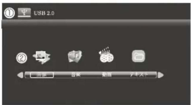 Qriom PTV-DVD140C - 再生するファイルの選択 - 1