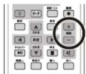 Qriom PTV-DVD140C - 音量を調節する - 2