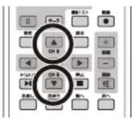 Qriom PTV-DVD140C - HDMI機器を接続する - 6
