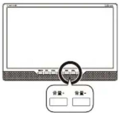 Qriom PTV-DVD140C - 音量を調節する - 1