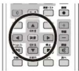Qriom PTV-DVD140C - DVDを再生する - 5