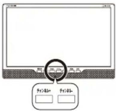 Qriom PTV-DVD140C - 音量を調節する - 1