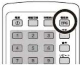 Qriom PTV-DVD140C - 番組表(EPG ガイド)を表示する - 1