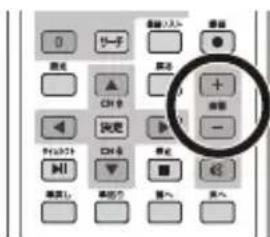 Qriom PTV-DVD140C - OK - 4