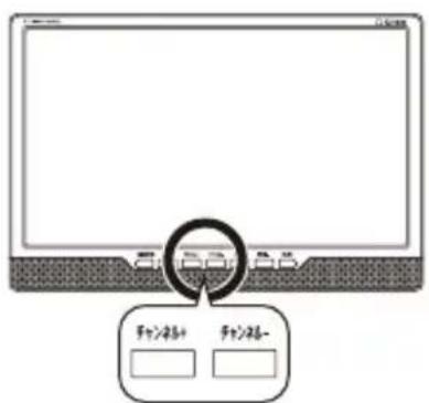 Qriom PTV-DVD140C - チャンネルボタンによる選局 - 1