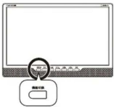 Qriom PTV-DVD140C - HDMI機器を接続する - 3