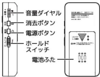 Qriom YRT-100 - ■左側面 - 1