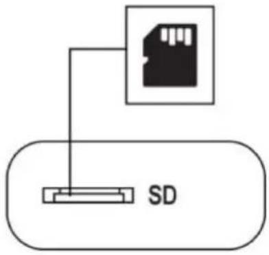 DENVER PR-800B - Fonctions de la carte SD - 1
