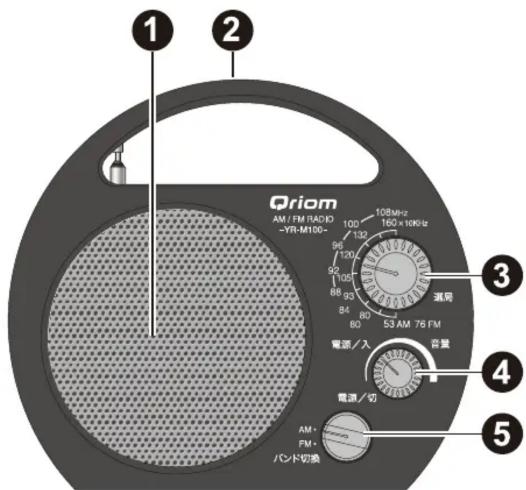 Qriom YR-M100 - 乾電池を入れる - 1