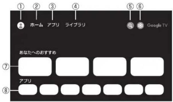 Qriom QRH-50TL4K - ①アカウント - 1