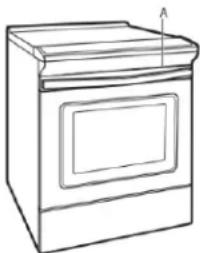 WHIRLPOOL WSIS5030RV - Connexion électrique - 1