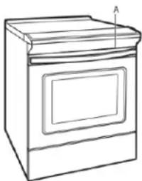 WHIRLPOOL WSIS5030RV - Electrical Connection - 1