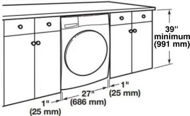 WHIRLPOOL WFW5720RR - You will need - 2