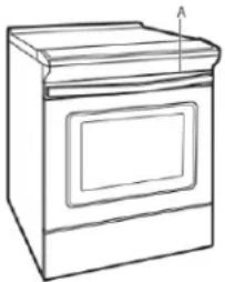 WHIRLPOOL WSIS5030RZ - Exigences d'emplacement - 1