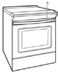 WHIRLPOOL WSIS5030RZ - Location Requirements - 1