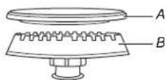 WHIRLPOOL WSGS7530RZ - ce du Conversion des brûleurs de surface (du Gaz fente Propane au Gaz Naturel) - 3