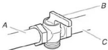 WHIRLPOOL WSGS7530RZ - Risque de basculement - 1
