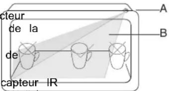 WHIRLPOOL WMMF7330RV - Instruction : - 1